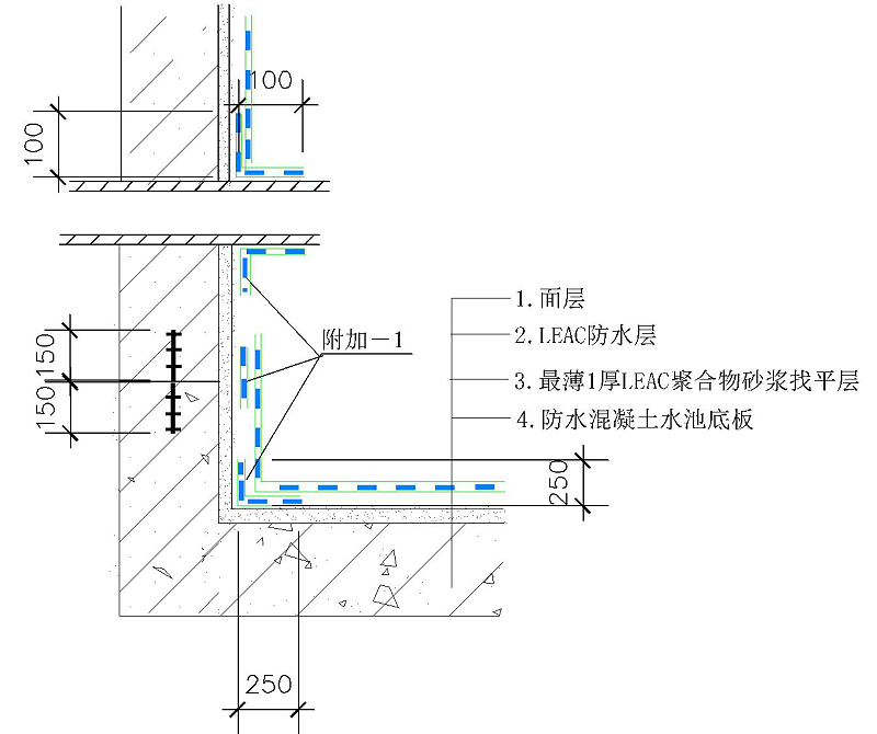 防水混凝土结构水池